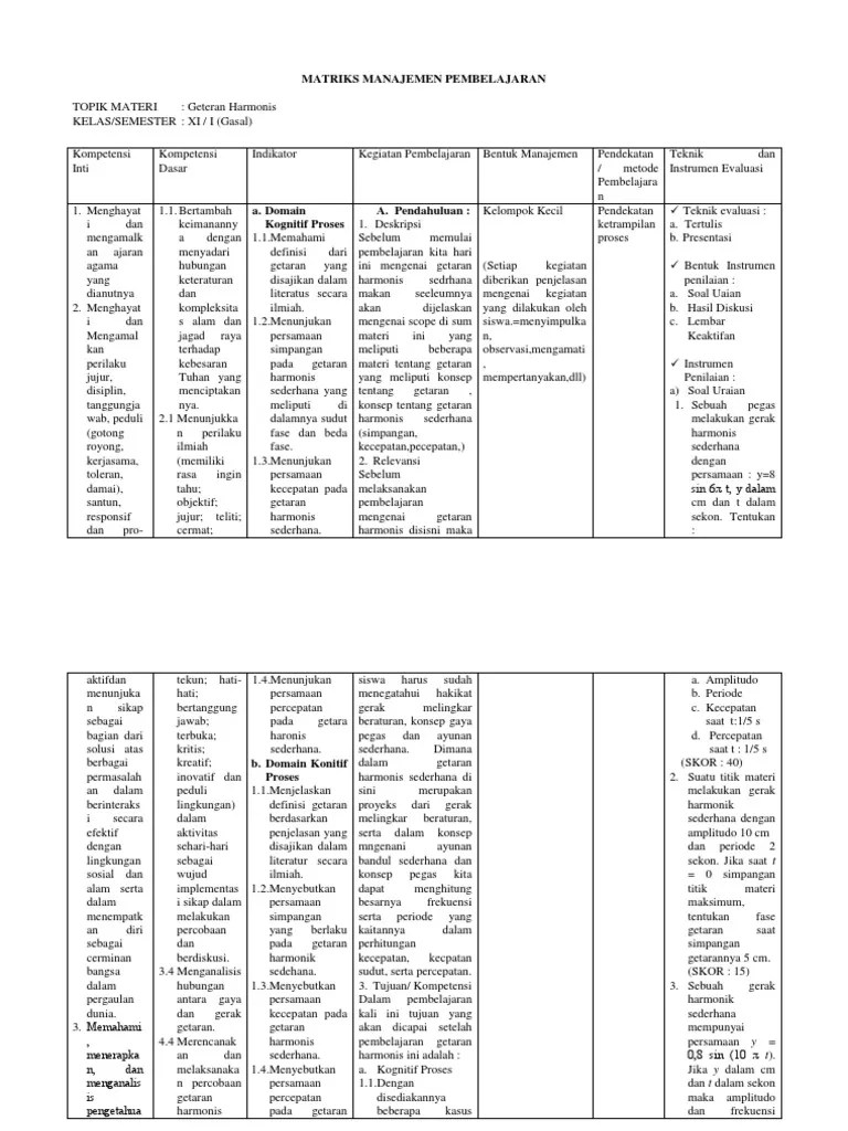 Matriks Manajemen Pembelajaran Desy | PDF