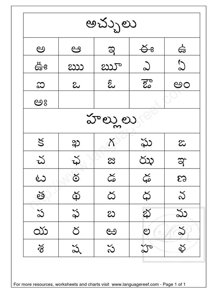 telugu alphabet chart