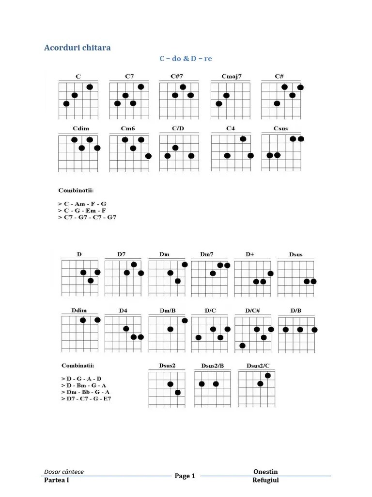 Acum că totul de pe ubuntu este actualizat și ppa funcționează corect, . Exchangeable Aunt Besides Omule Nu Intamplarea Acorduri Pian Moldcontrolnj Com