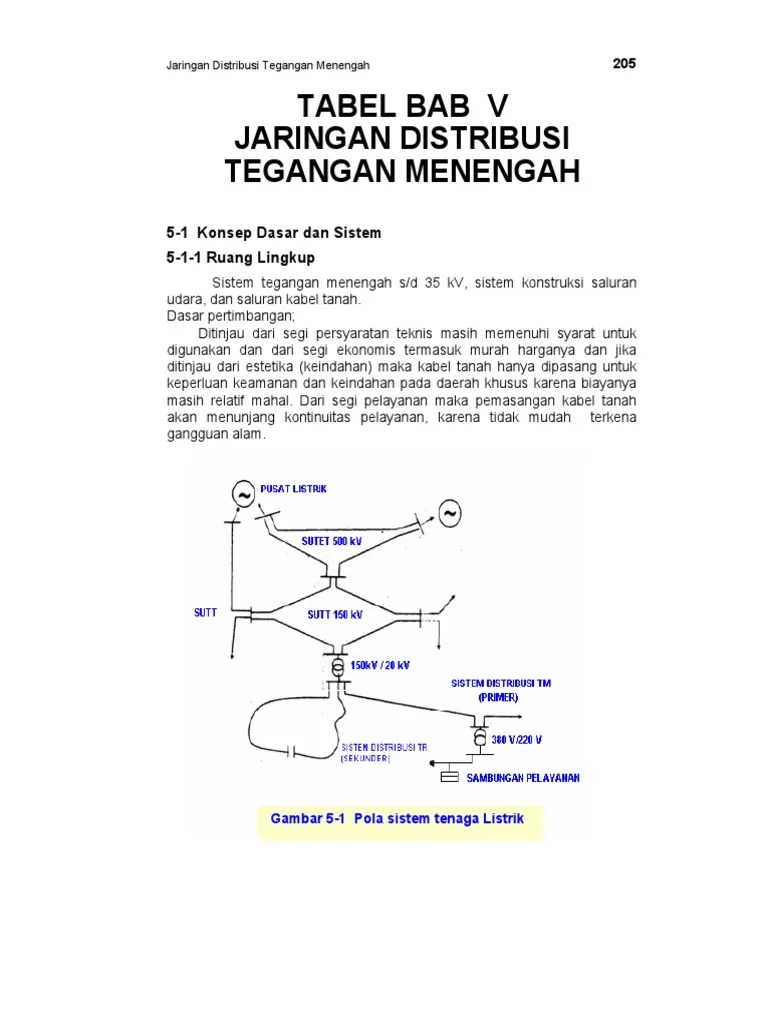 126 234teknik Distribusi Tenaga Listrik Jilid 2 | PDF