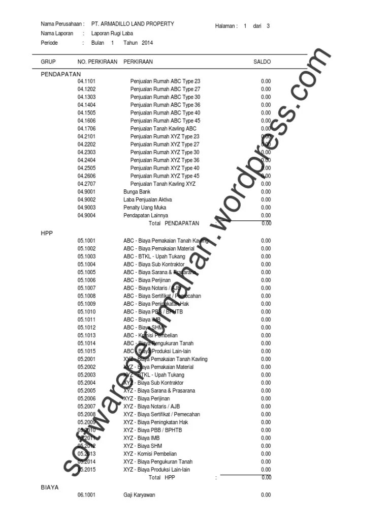 Catatan atas laporan keuangan merupakan bagian yang tidak terpisahkan dari laporan. Laporan Rugi Laba Developer Perumahan Pdf