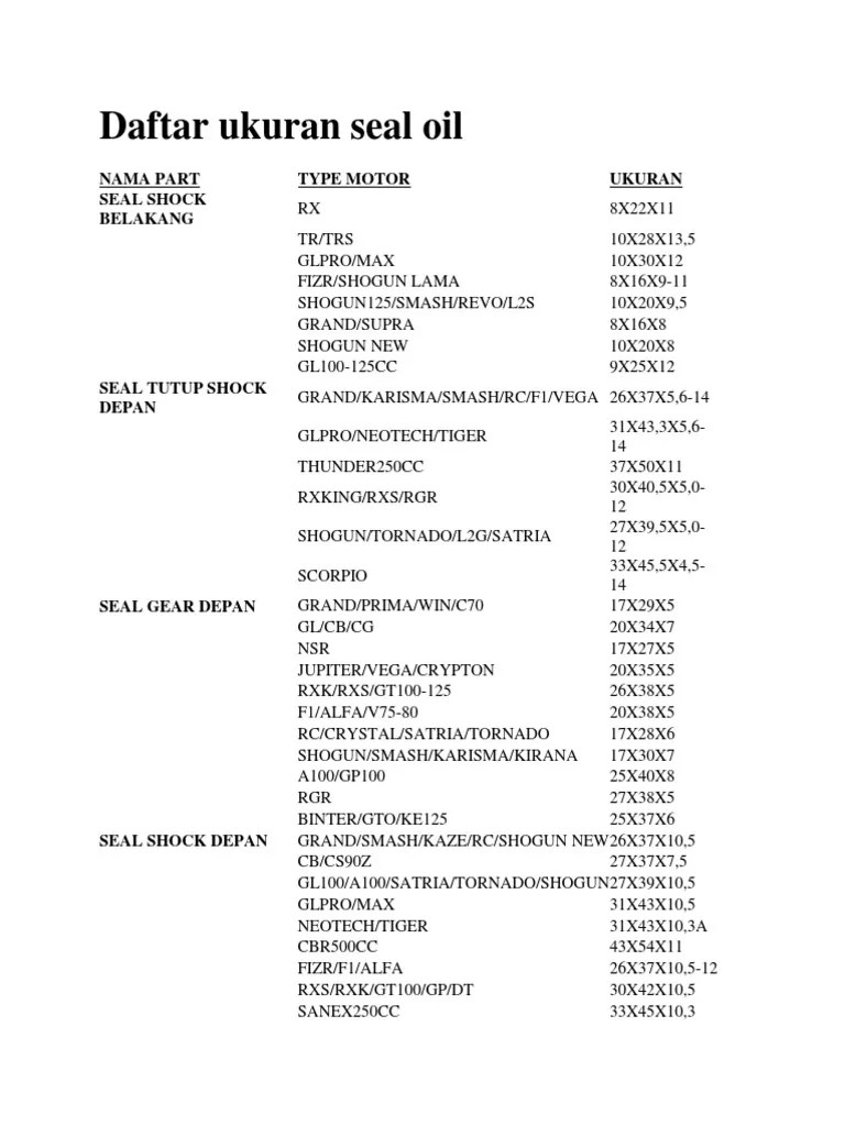 Sil shok sgp asli suzuki sgp asli suzuki dan bisa menggunakan motor lain juga. Daftar Ukuran Seal Oil Pdf