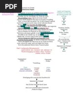 Faust erkundigt sich nach mephistos fortschritten bei seinem werben um gretchen. K12 Deutsch Mitschrift - Gedichtbesprechung: Goethe