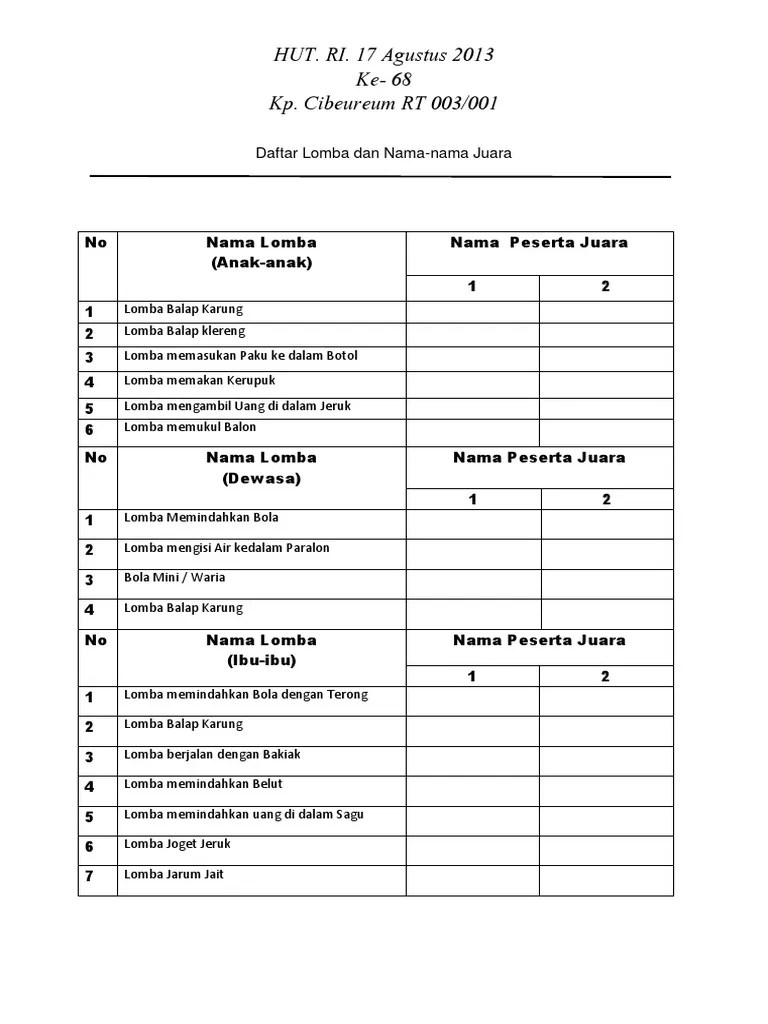 Sama halnya seperti platform sekolah online yang banyak dipakai sejak awal pandemi, platform yang sama juga bisa digunakan sebagai media buat. Daftar Dan Nama Lomba Pdf