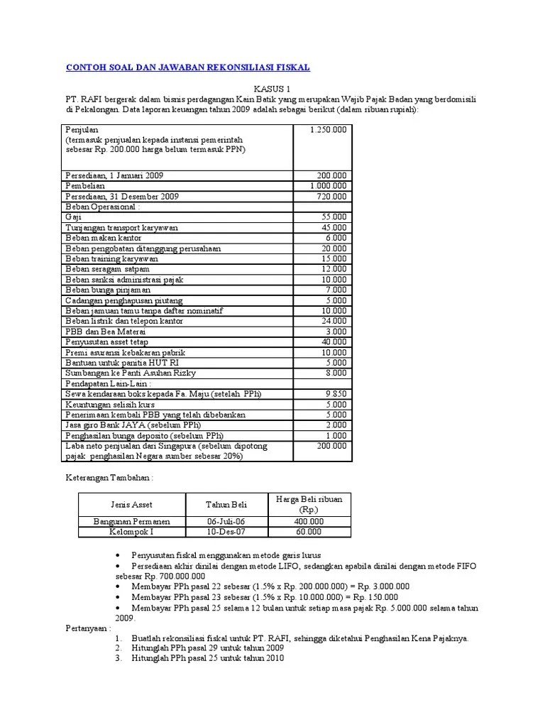 Contoh Soal Dan Jawaban Pph Potput - Contoh Soal Terbaru