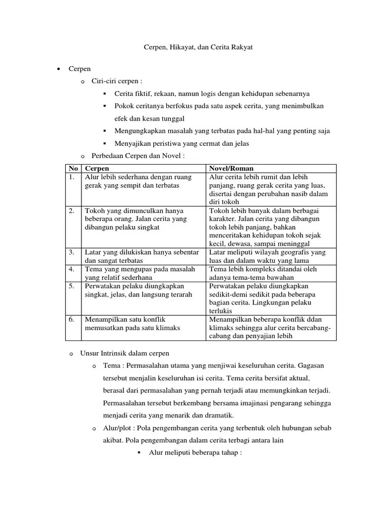 Cerita Hikayat Pendek Dan Unsur Intrinsiknya