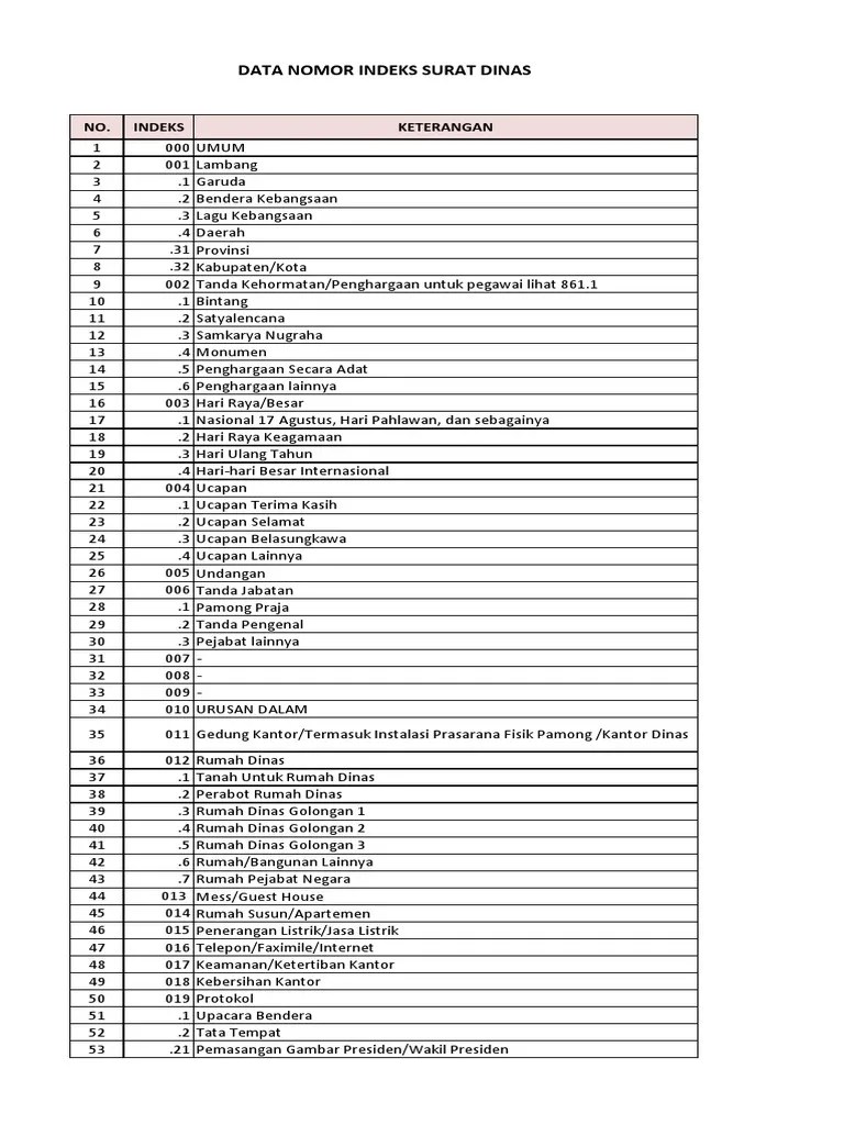 We did not find results for: Kode Surat Menyurat Pemerintahan Desa Pdf Kumpulan Surat Penting