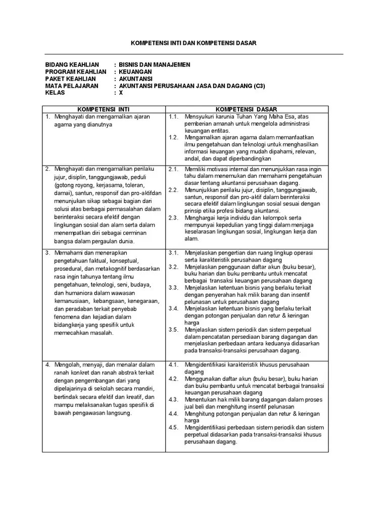 27 barang ditemukan untuk buku akuntansi kelas 12. Ki Kd Akuntansi Perusahaan Jasa Dan Dagang Pdf