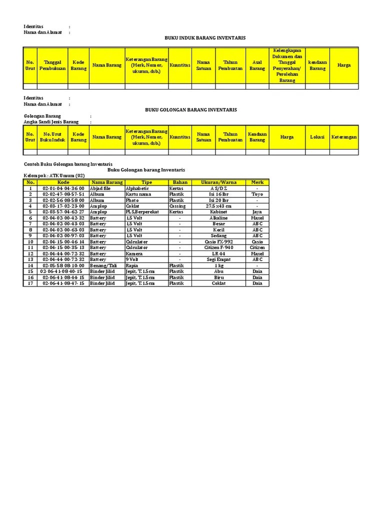 buku ini berfungsi untuk melakukan pengawasan terhadap segala jenis barang yang ada pada usaha anda. Buku Induk Barang Inventaris Beserta Masnurul