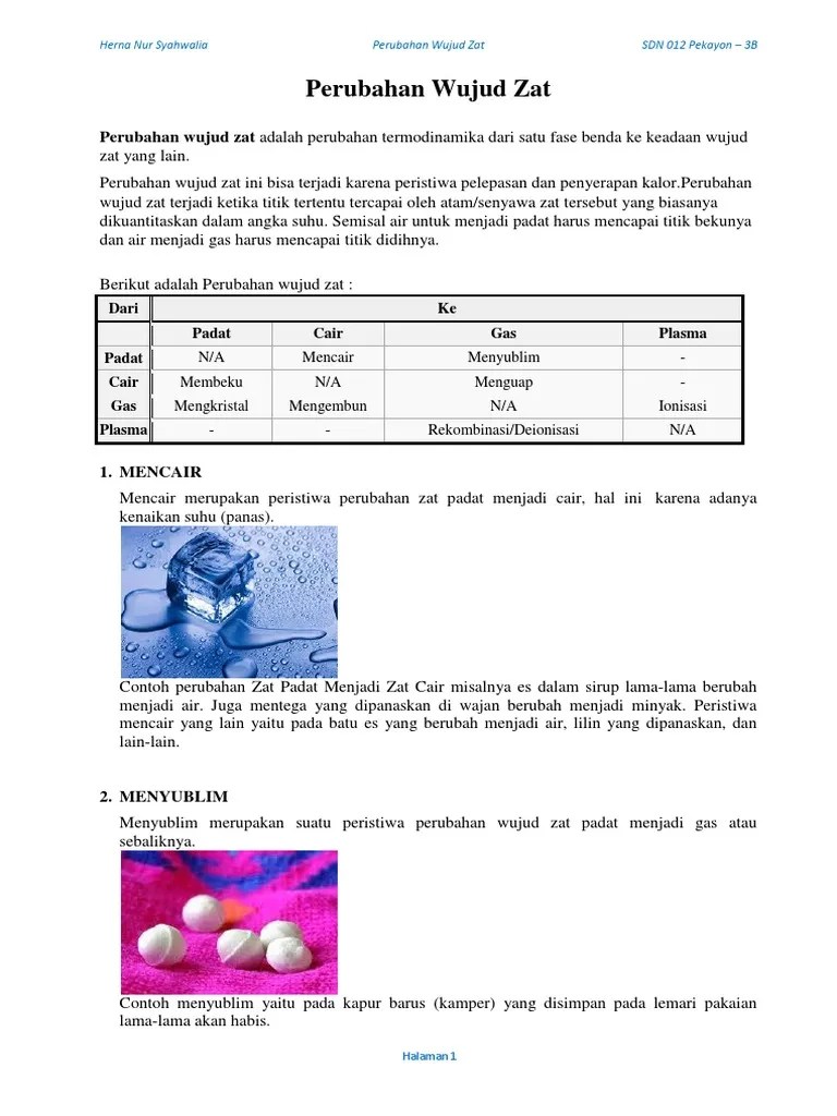 Perubahan Wujud Zat | PDF