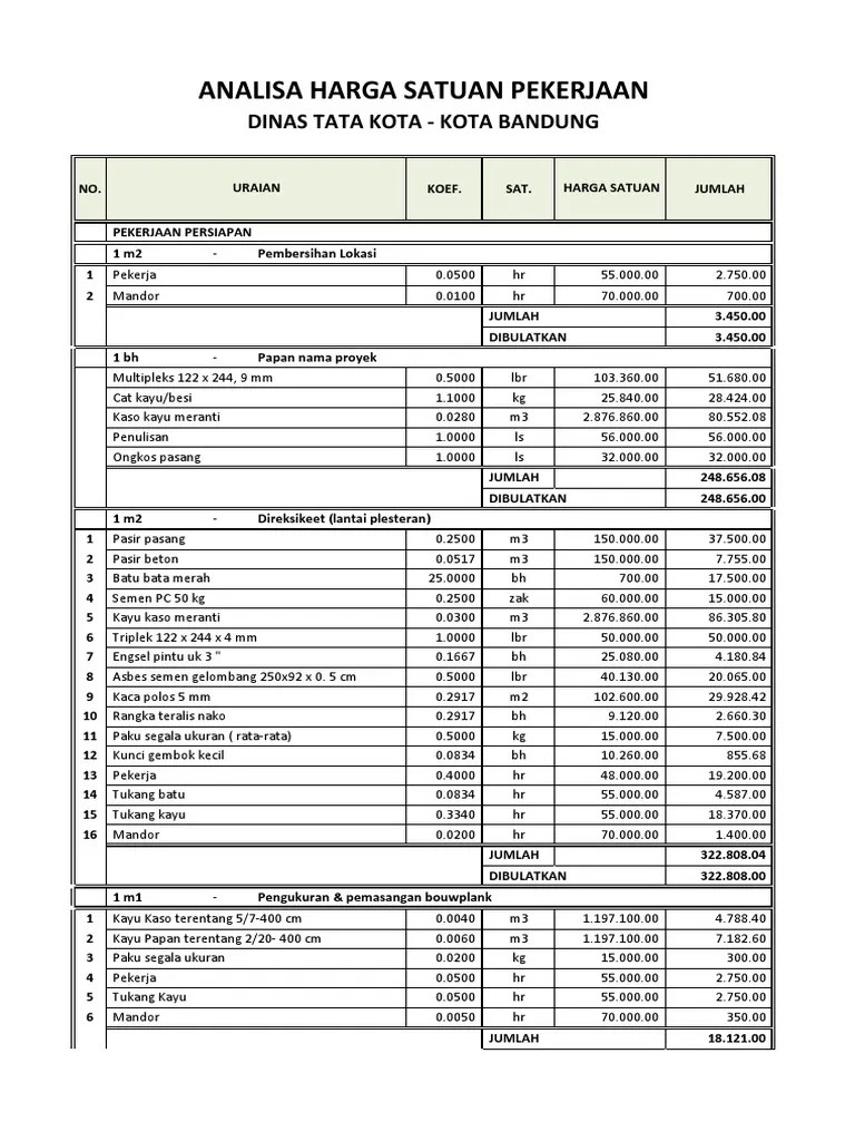 We did not find results for: Analisa Harga Satuan Pekerjaan