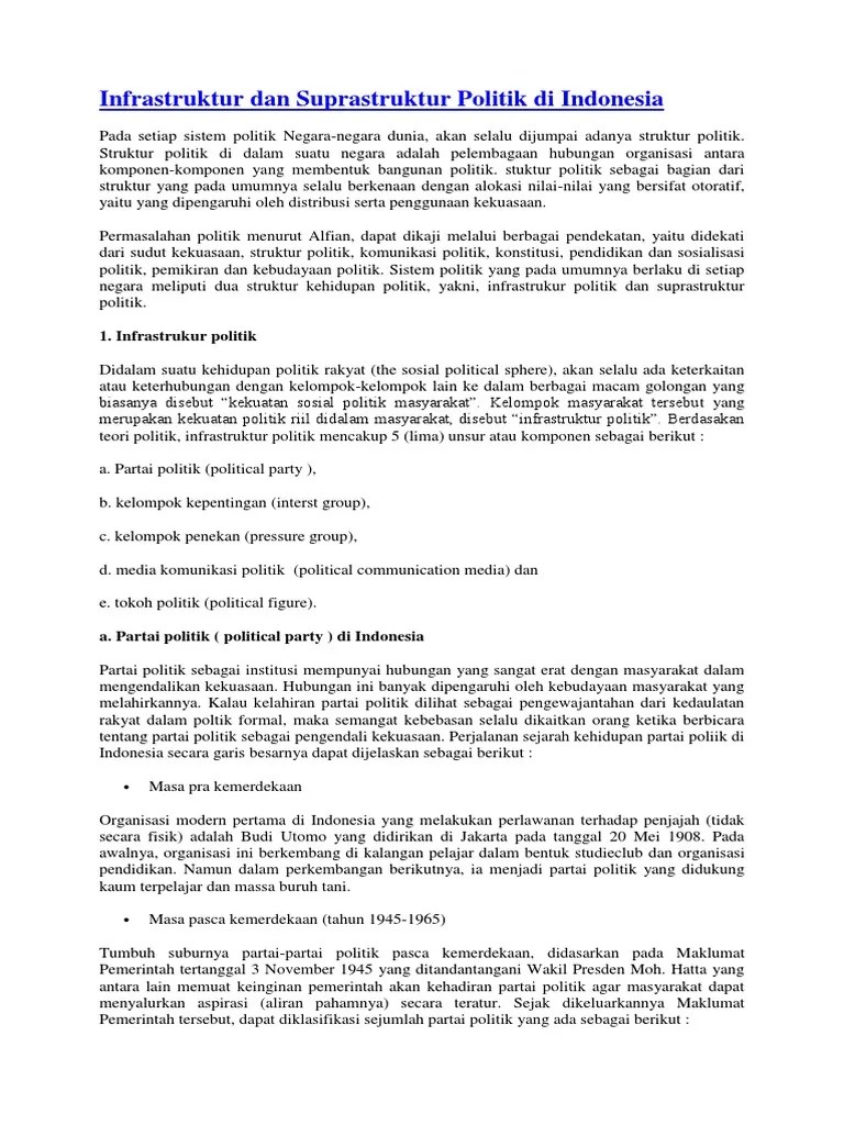 Infrastruktur Politik Indonesia Yaitu
