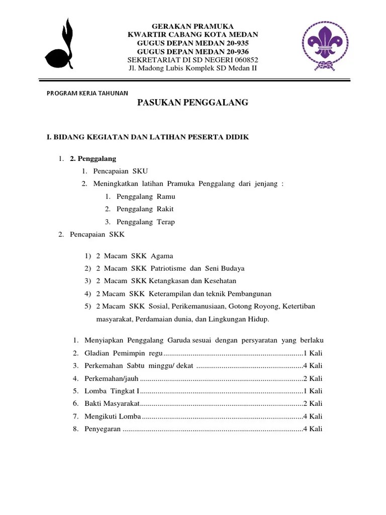 Program Tahunan Gugus Depan