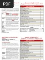 Accuplacer practice test 2021 pdf accuplacer practice test 2020 question answers test prep review: ACLS Post Test | Cardiac Arrest | Cardiopulmonary ...