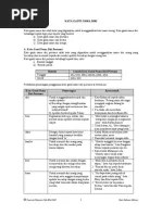 Adam, jamil dan lina ialah murid tahun dua ceria. Latih Tubi Kata Ganti Nama Diri Tahun 2 Pdf