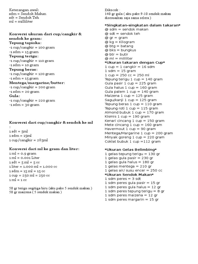 200 Gr Gula Berapa Ml