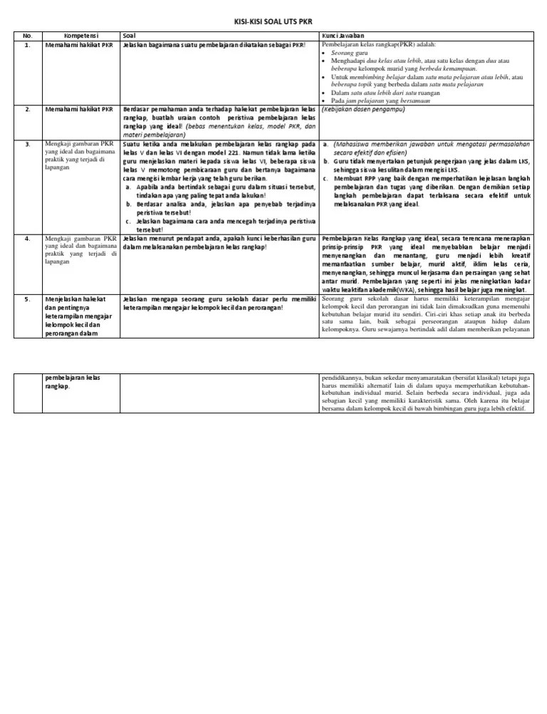Soal Uts Pembelajaran Kelas Rangkap