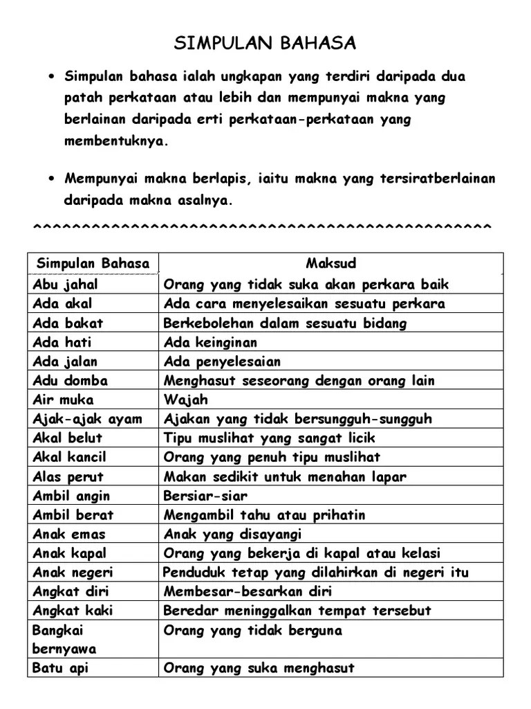 Hanya tanah sekangkang kera itulah hartanya. Simpulan Bahasa Untuk Sk Pdf