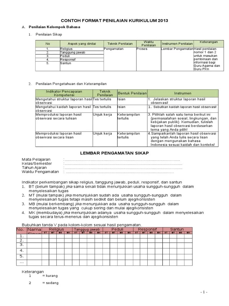 Contoh format penilaian unjuk kerja dalam titrasi asam basa menggunakan daftar cek. Contoh Format Penilaian Kimia Pdf