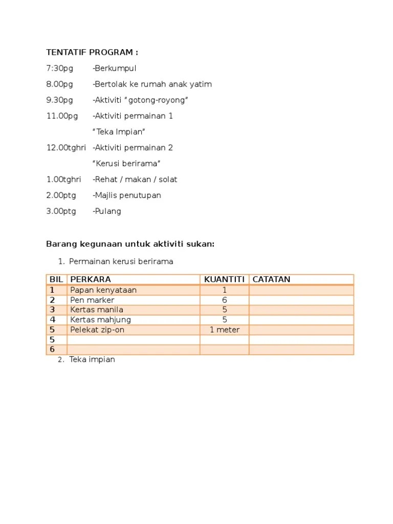 ١٣ جمادى الأولى ١٤٤٣ هـ. Peralatan Gotong Royong