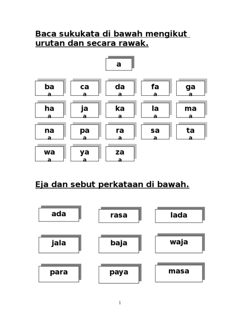 Sukukata Terbuka | PDF
