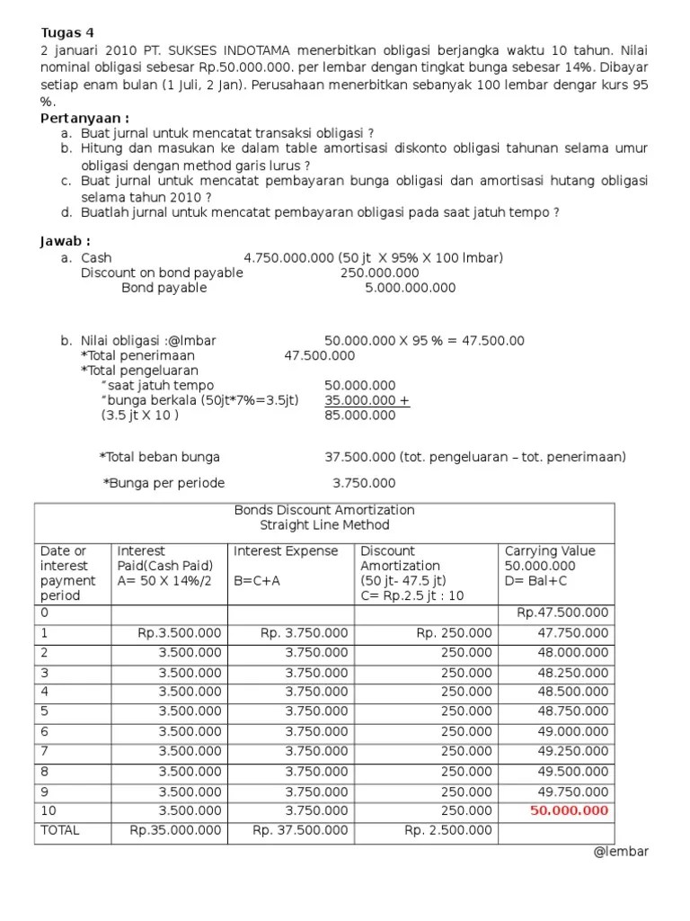 Biani naeli muna (125020300111098) untuk memenuhi. Contoh Soal Penjualan Obligasi Dan Jawabannya