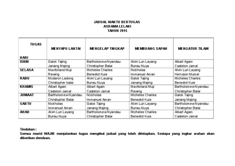 Ke arah menghasilkan murid yang kreatif, mendapat maklumat yang betul dan tepat kritis dan inovatif. Jadual Bertugas Asrama Lelaki Pdf