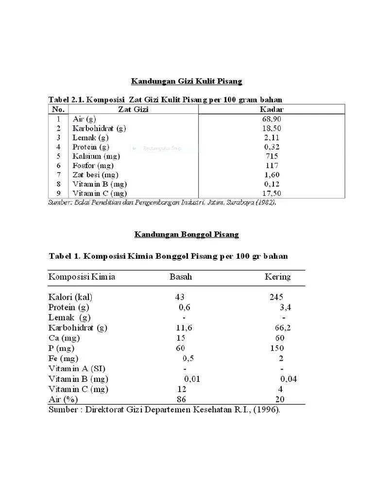 Kandungan Pisang | PDF