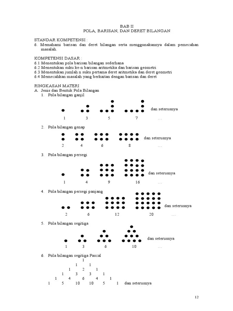 BAB II Pola Bilangan Dan Deret Bilangan | PDF