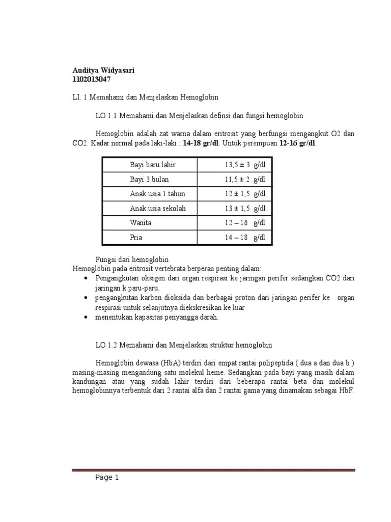Hematokrit Normal Pada Anak Pdf