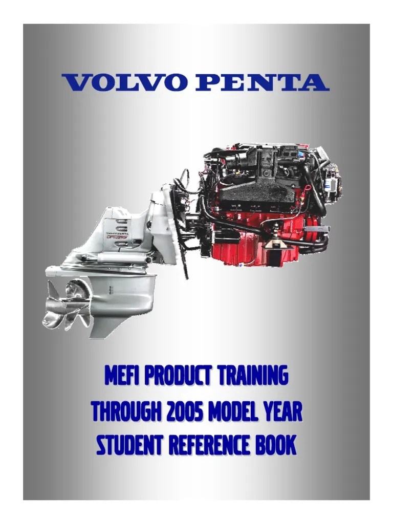 Distributor Wira 1.5 Injection : Delete