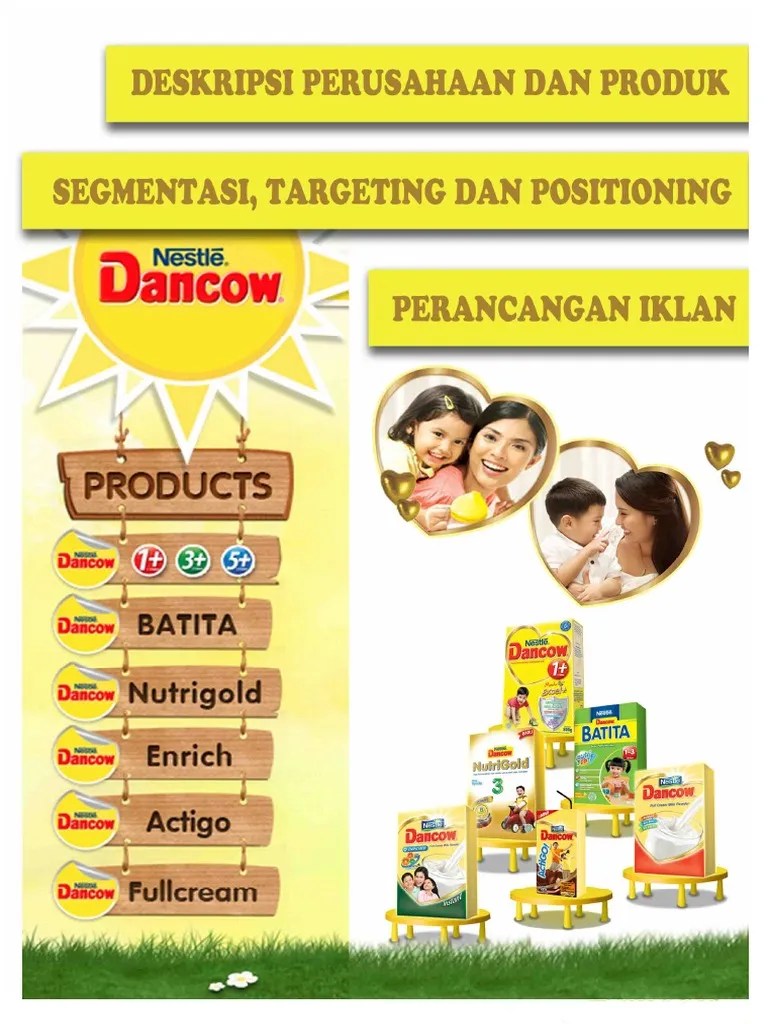 Perancangan Iklan Dancow | PDF