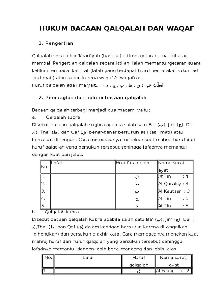 Pengertian dari qalqalah secara bahasa dalam bahasa indonesia adalah memantulkan. Pengertian Qalqalah Dan Pembagiannya Perangkat Sekolah