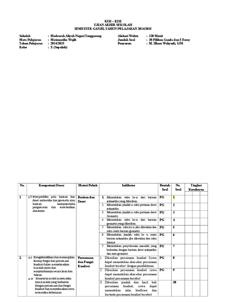 Soal matematika kelas x dan xi semester 2 yang kami sediakan merupakan teladan soal ukk sekolah menengah kejuruan semester genap yang . Contoh Latihan Soal Soal Uts Matematika Wajib Kelas X Semester 2