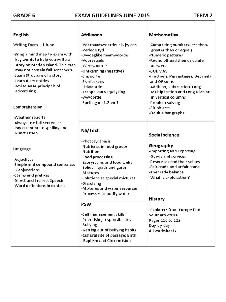 grade 6 exam study guidelines pdf