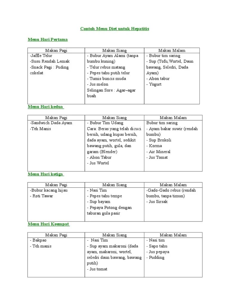 Menu Diet Hepatitis | PDF