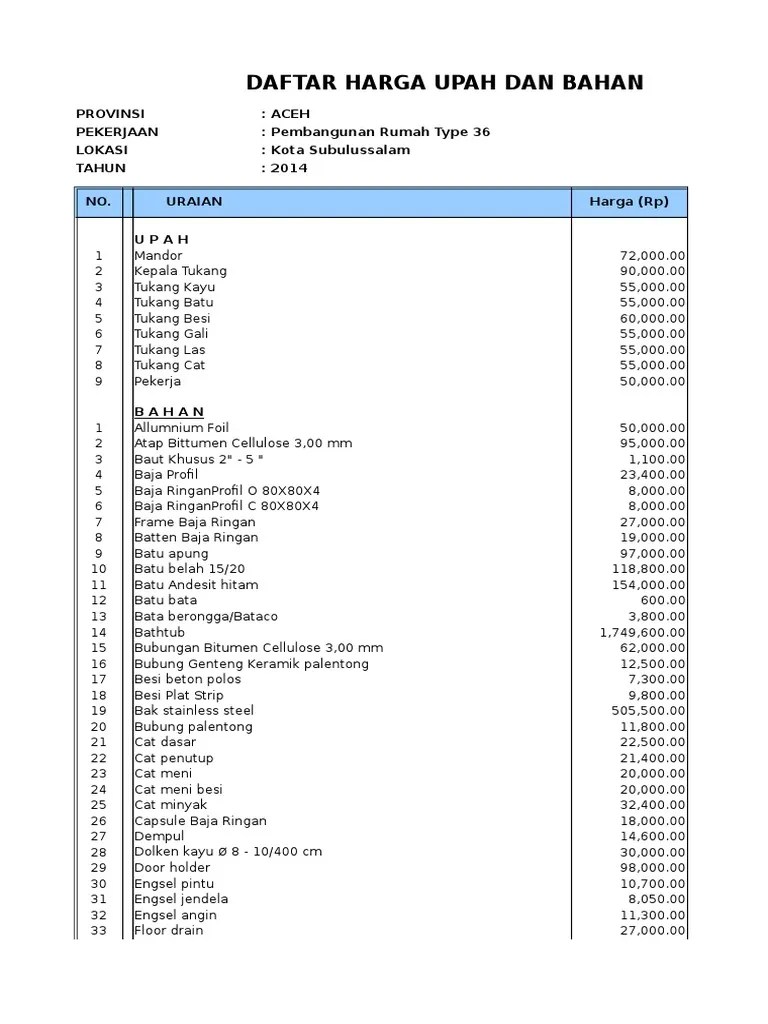 Download contoh cara menghitung rab rumah minimalis type 36 &amp; Rab Rumah Type 36 Excel Belajar