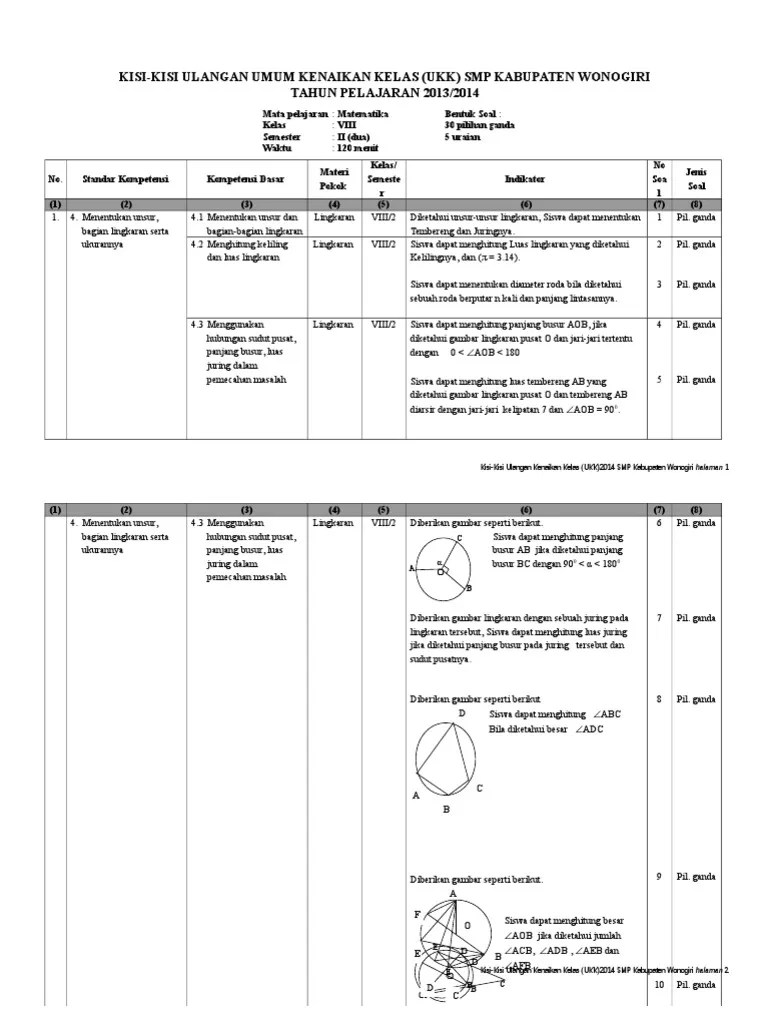 Kisi kisi soal matematika kelas 8 semester ganjil k 13 — i'm still trying to figure out. Kisi Ukk Matematika 8