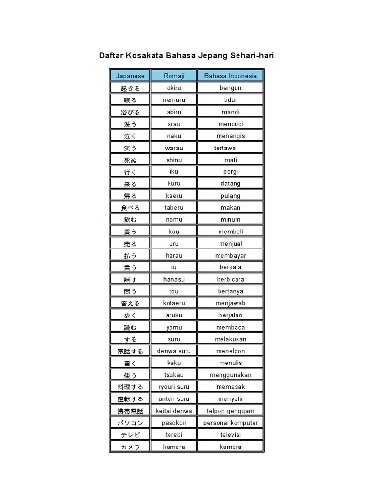 Tulisan Kanji Otouto