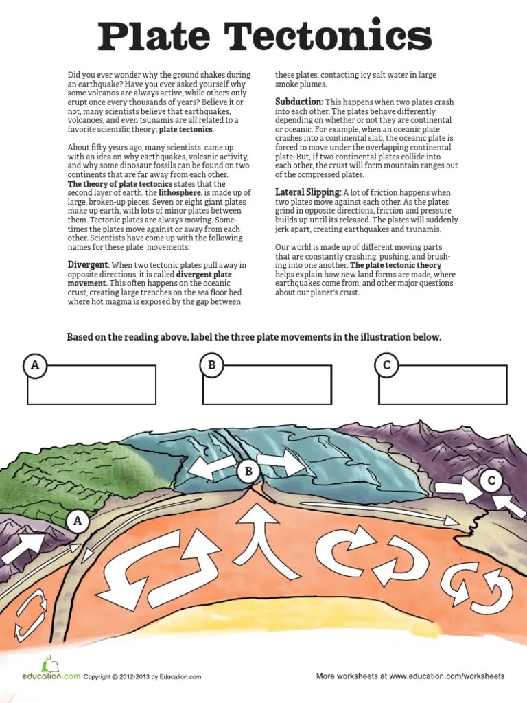 plate tectonics 1 worksheet plate tectonics volcano
