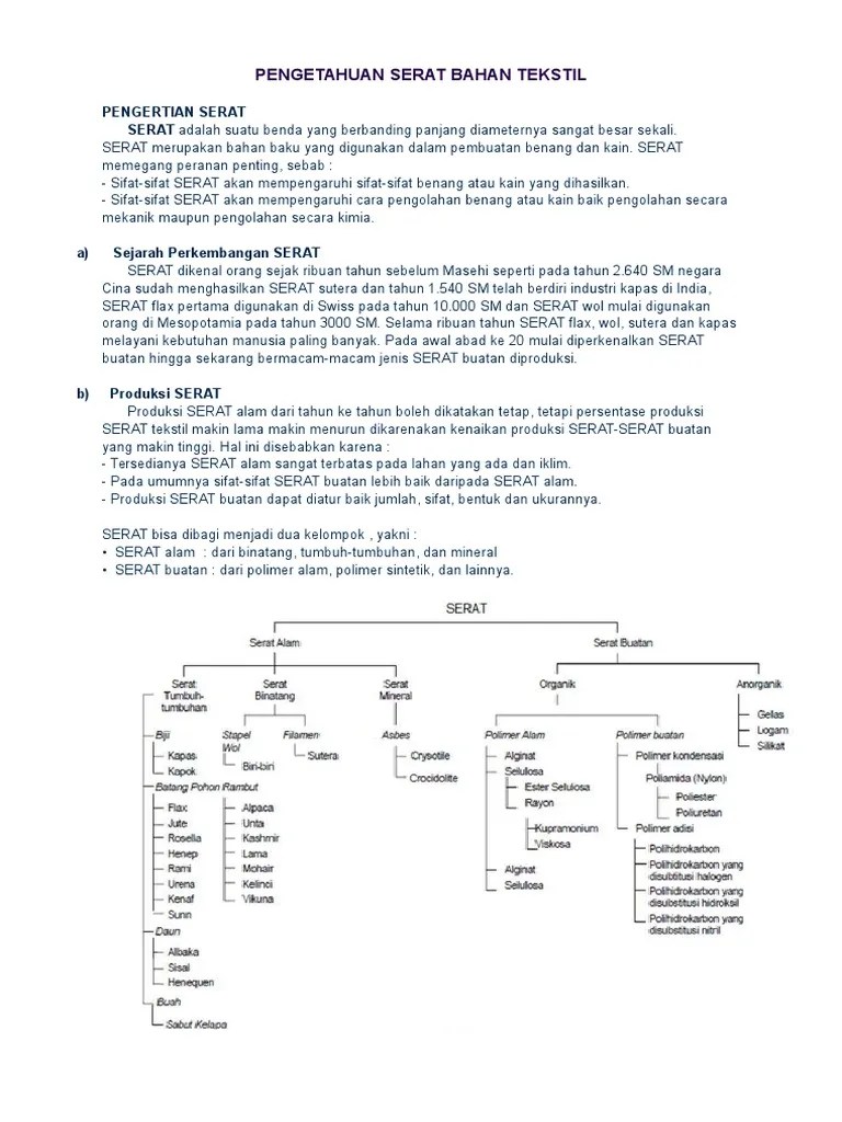 Pengetahuan Serat Tekstil | PDF