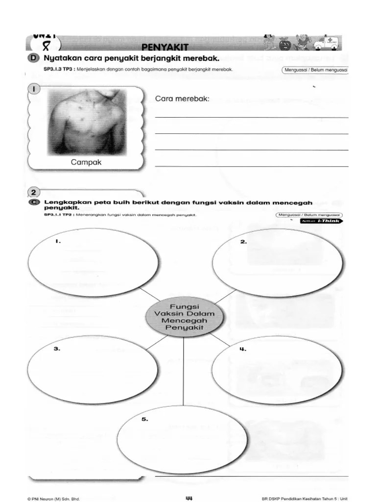 Mekanisme pertahanan spesifik dan berjangkit dan komplikasinya. Pendidikan Kesihatan Tahun 5 Pdf