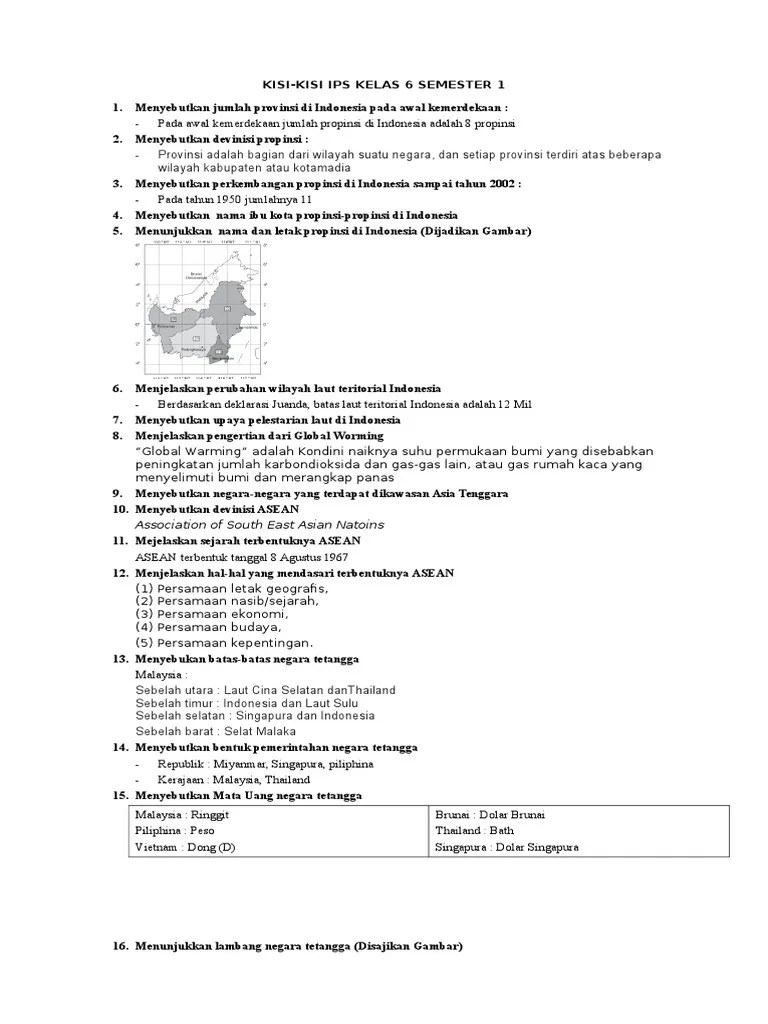 Contoh soal ulangan harian ips kelas 6 sd / mi semester 2 (bag. Kisi Kisi Ips Kelas 6 Pdf
