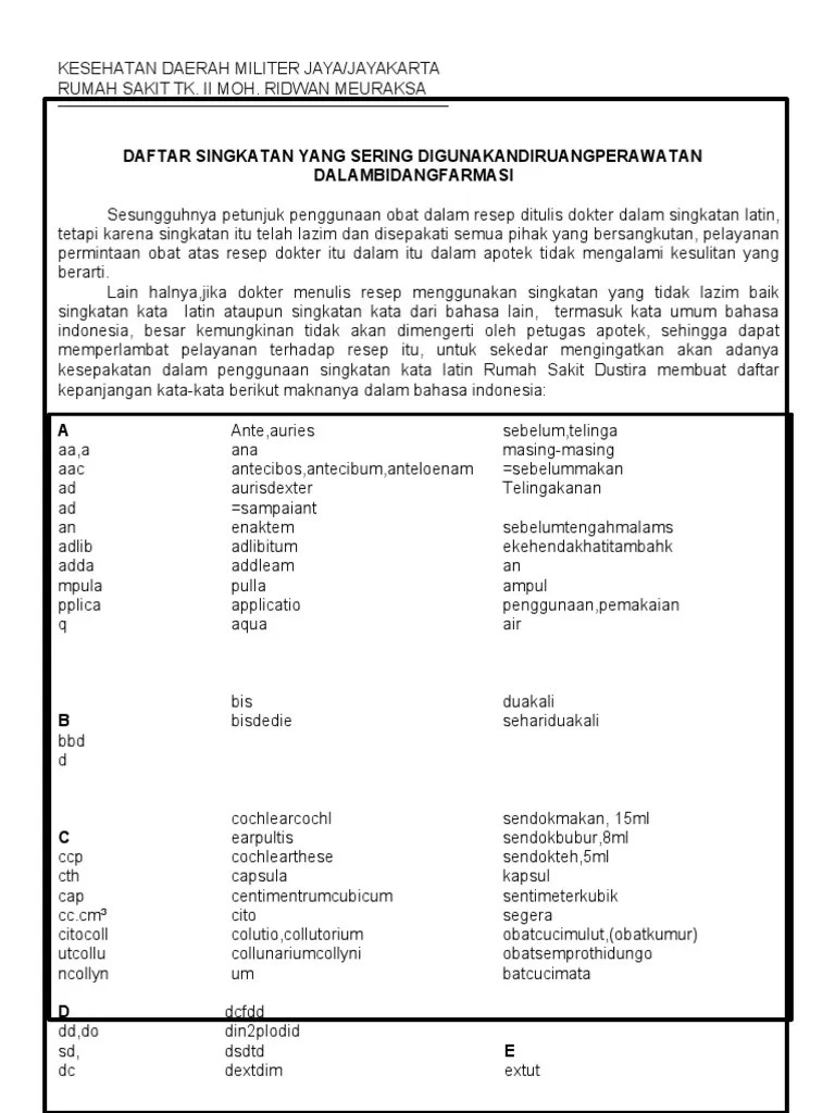 Daftar Singkatan | PDF