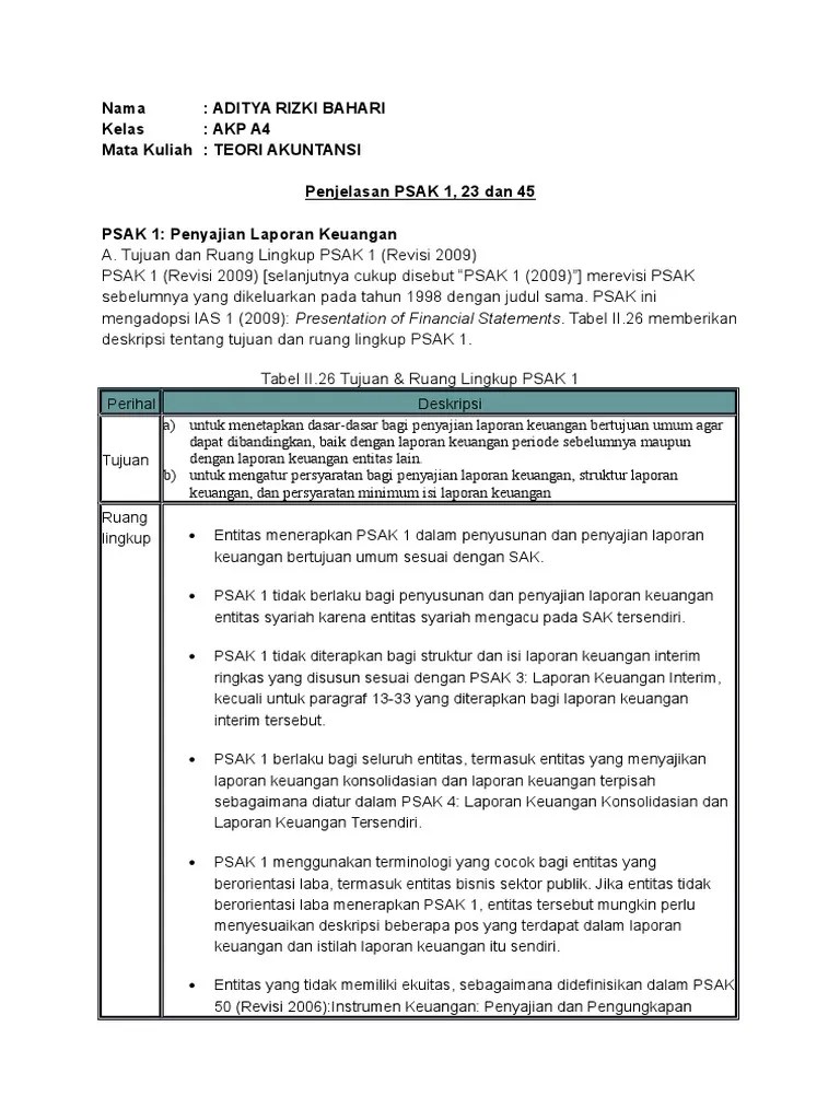Tujuan Laporan Keuangan Menurut Sak