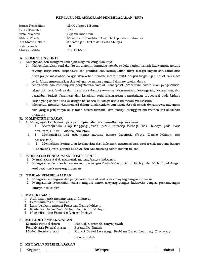 Suku Bangsa Mana Yang Merupakan Keturunan Vedda Proto Melayu Dan Deutro  Melayu – Mudah