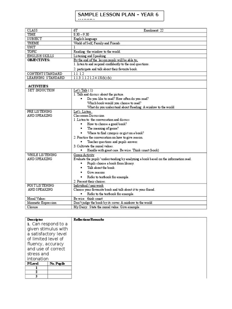 year 6 kssr lesson plan punctuation english language