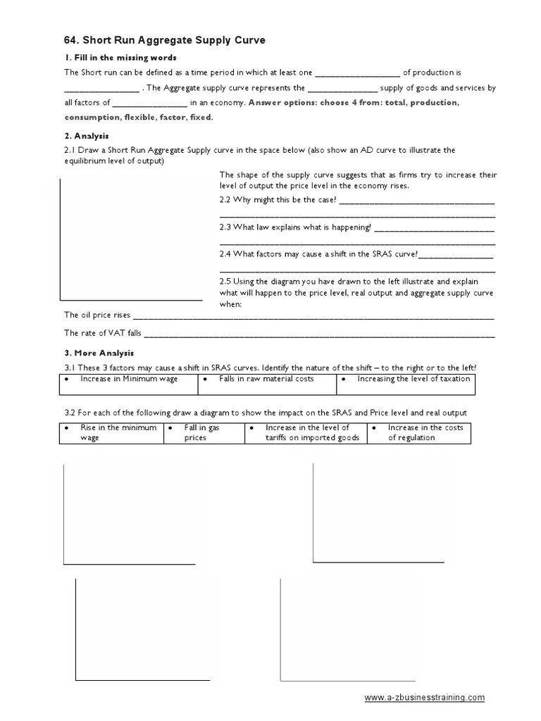 supply chapter worksheet pdf supply and demand long run and short run