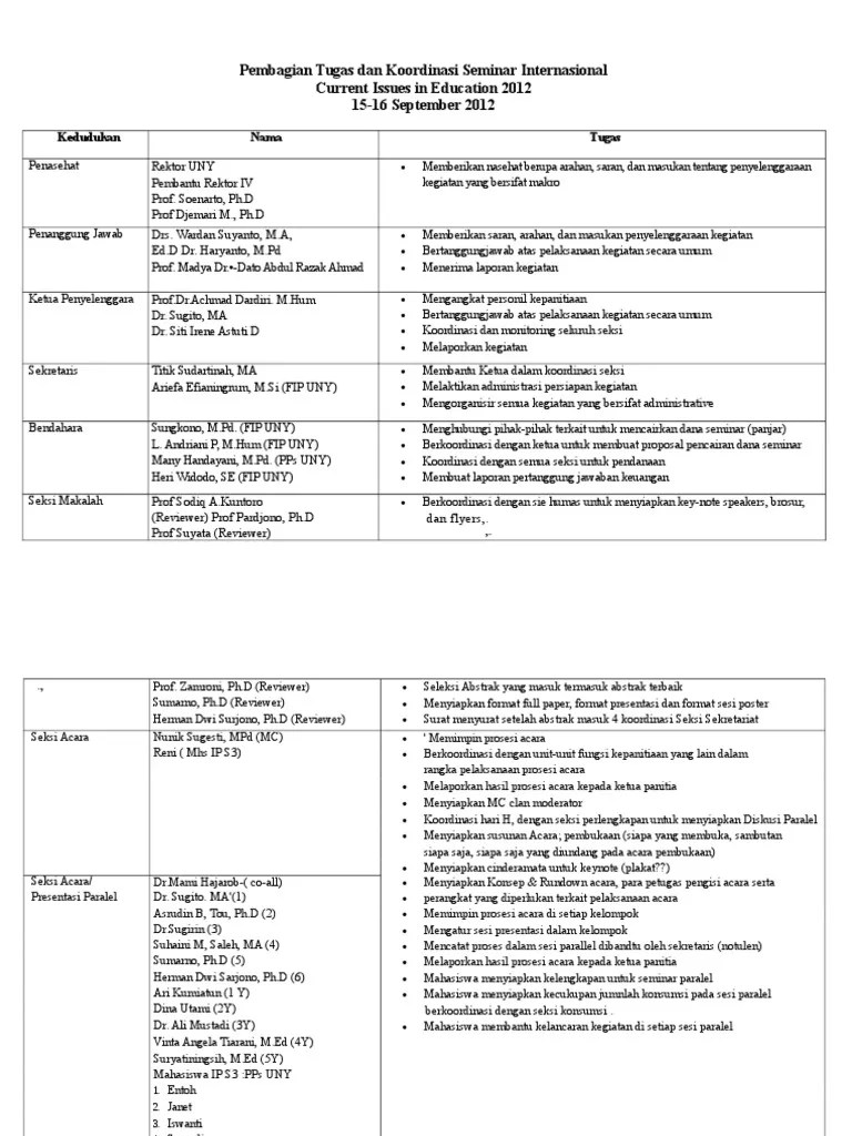 Seminar Pembagian Tugas Panitia Iccie | PDF