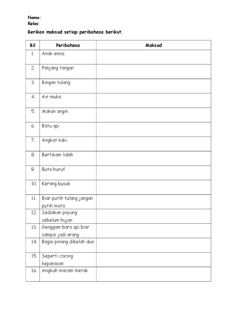 Kamus peribahasa & simpulan bahasa melayu. Berikan Maksud Setiap Peribahasa Berikut Pdf